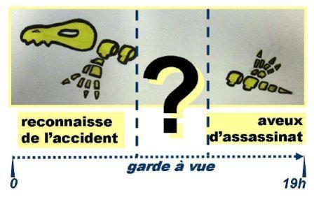 L interrogatoire 03 min