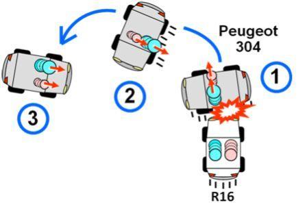 La poursuite 12