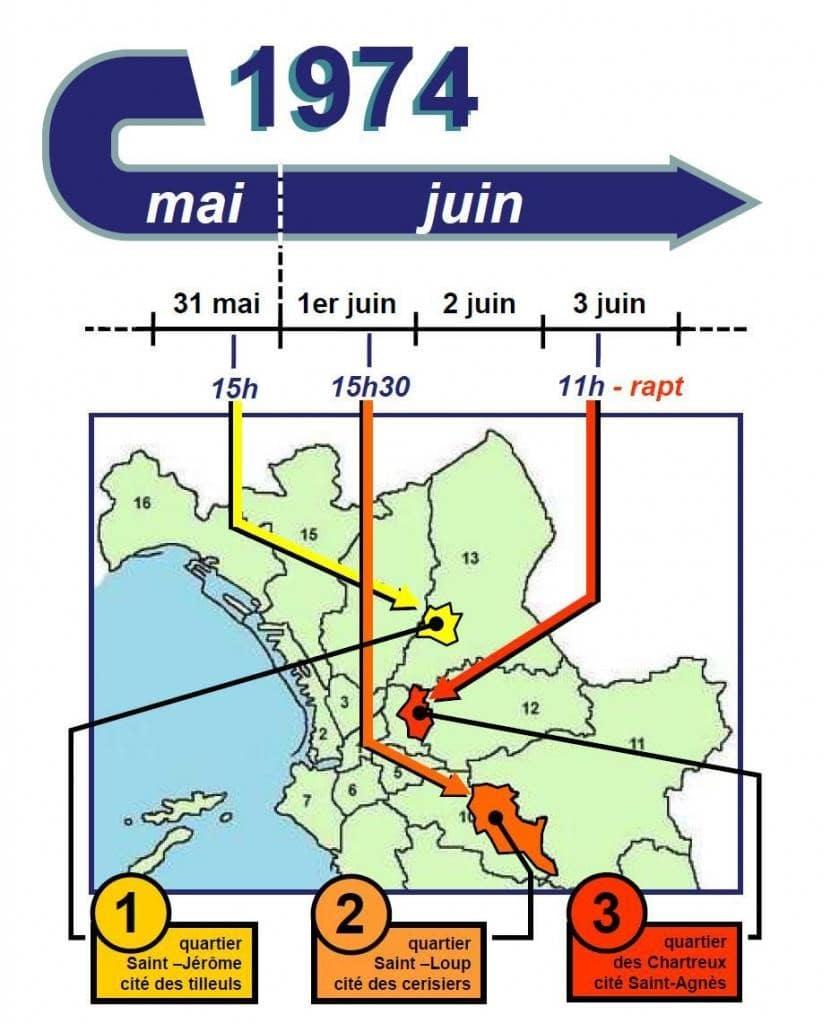 Le vrai coupable 03 min